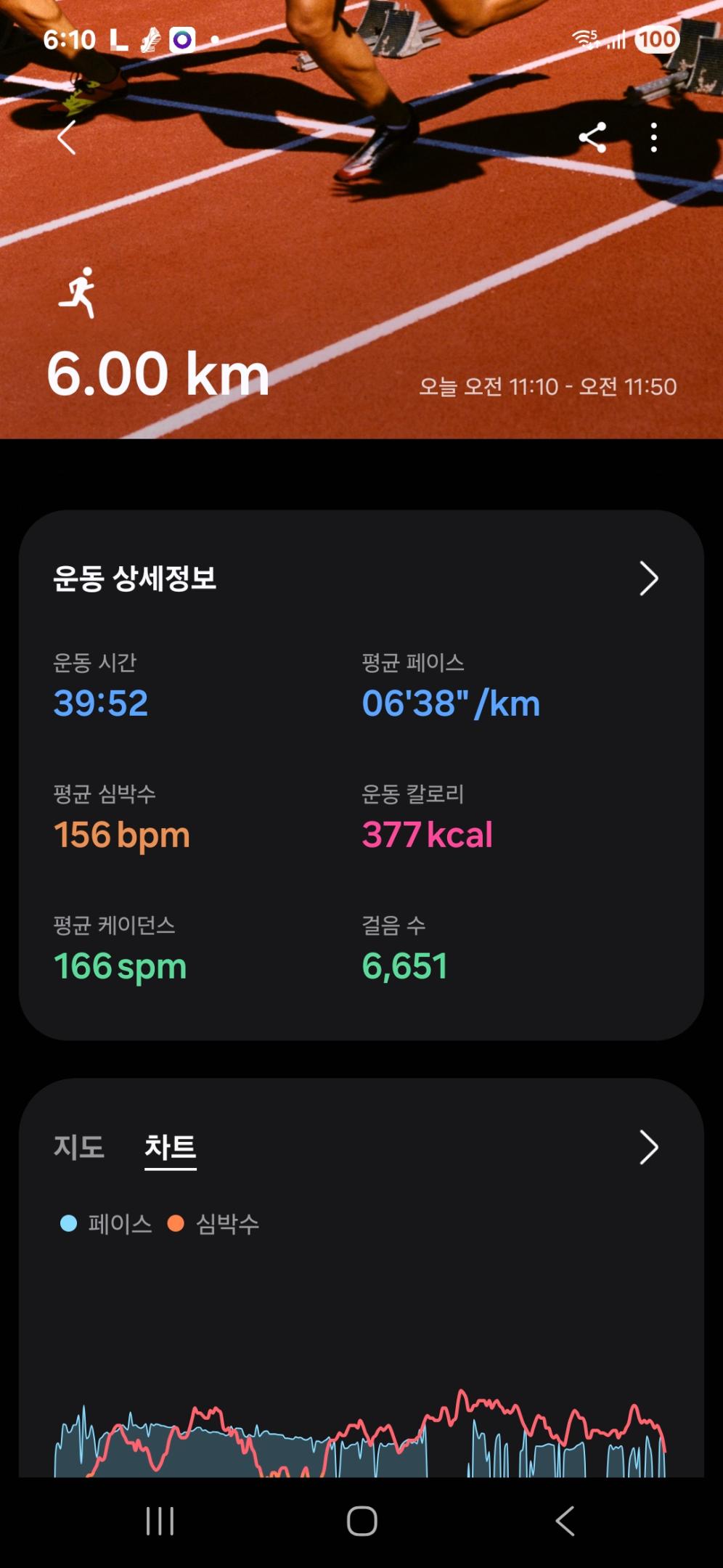 컨텐트 이미지